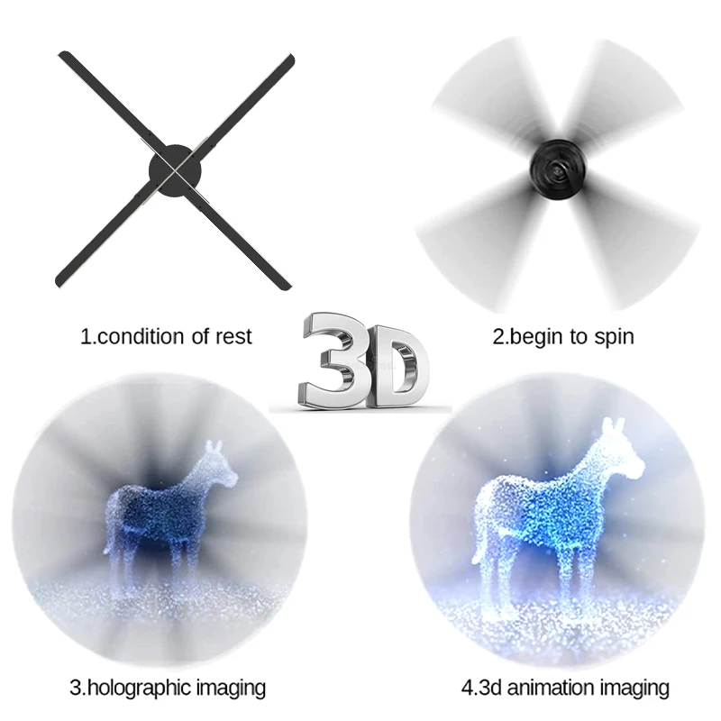 3D Hologram Projektör Fanı Uzaktan Wifi Kontrolü 27-85cm Ticari Reklam Ekranı Hologram Projektör İletim Resim Video Görüntü 1